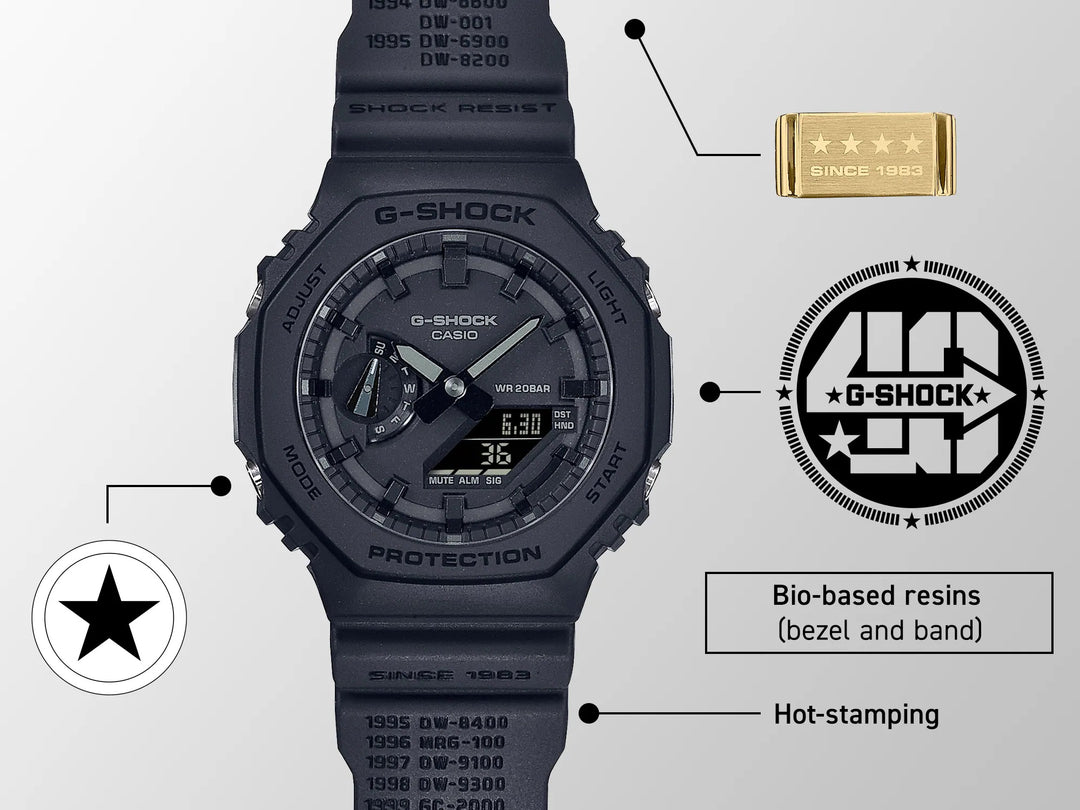 Casio G-Shock Limited Edition 40th Anniversary Re-Masterpiece Series GA-2140RE-1AER Men’s Watch